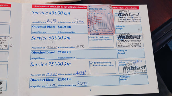 2024 - Volvo 850 T5-R (1995)