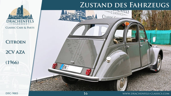 2023 - Citroen 2 CV AZA (1966)