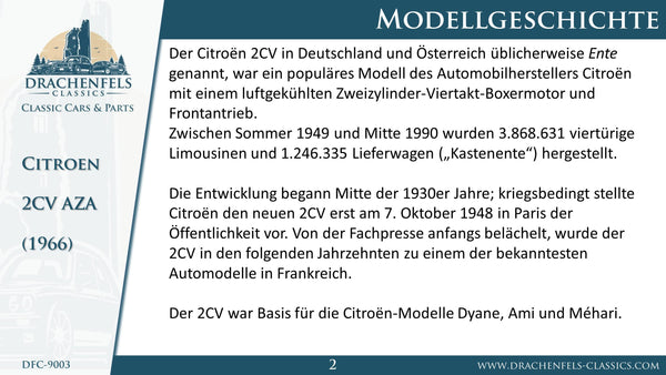 2023 - Citroen 2 CV AZA (1966)